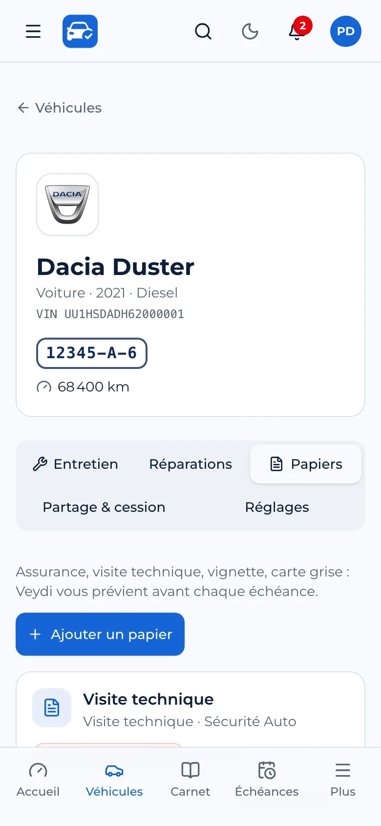 Papiers et dates d'expiration